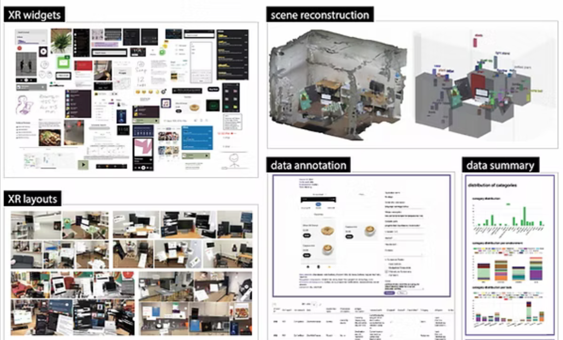 Sample Pipeline