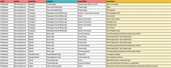 Sample Pipeline 2